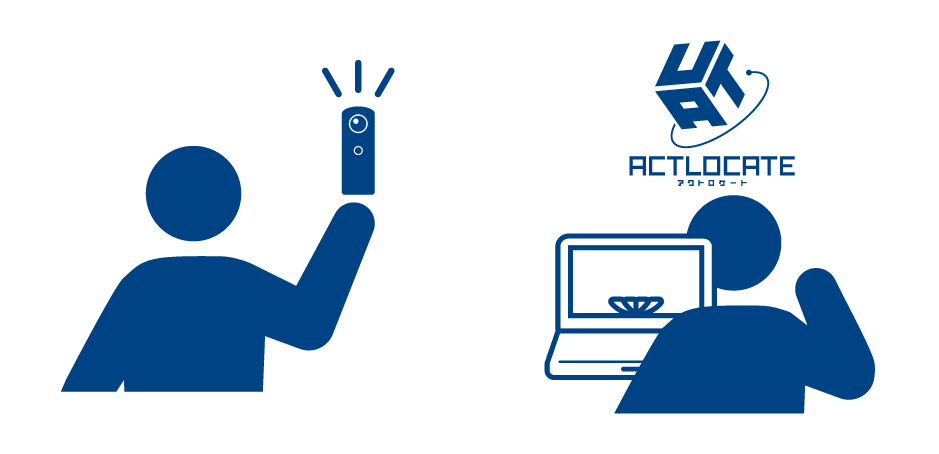 撮って、貼るだけのシンプル操作。